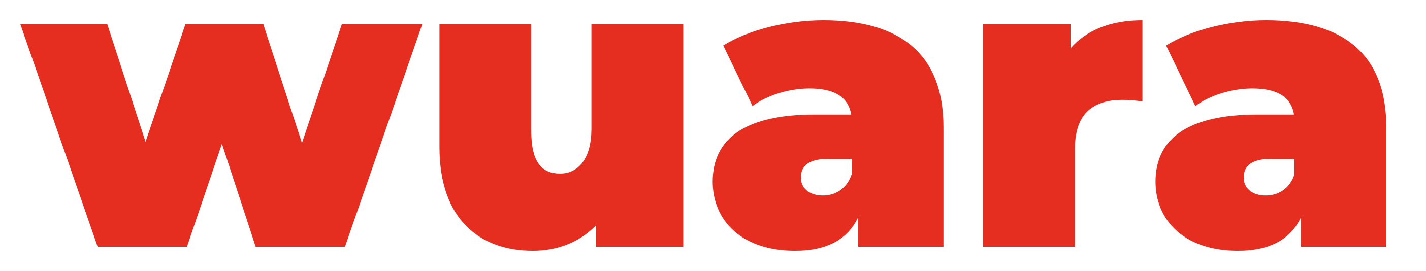 Wuara